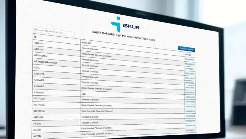 Sağlık Bakanlığı 3.658 İşçi Alımı: Kura Çekimi Ne Zaman Yapılacak?