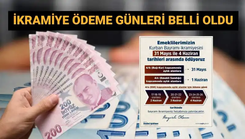 Bayram İkramiyeleri Hesaplara Geçiyor: SSK, Bağ-Kur ve Emekli Sandığı Ödemeleri Hakkında Her Şey