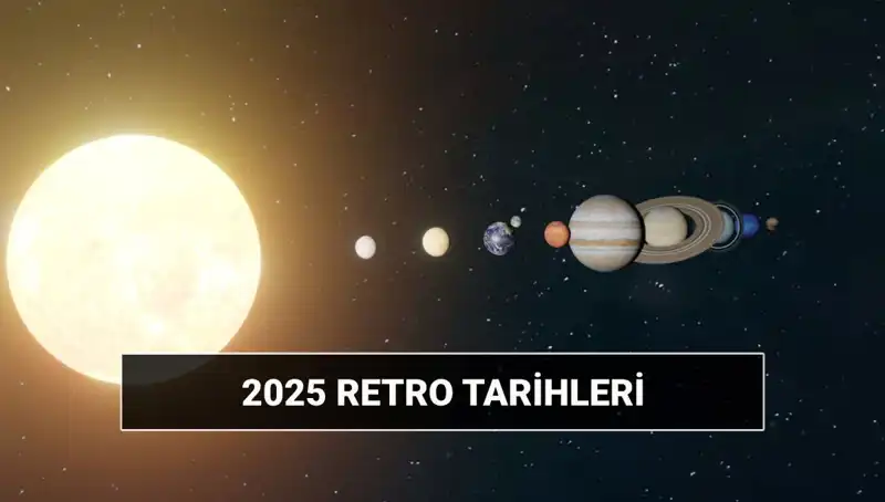 2025 Yılında Retro Dönemleri: Astrolojik Etkiler ve Zamanlama Bilgileri