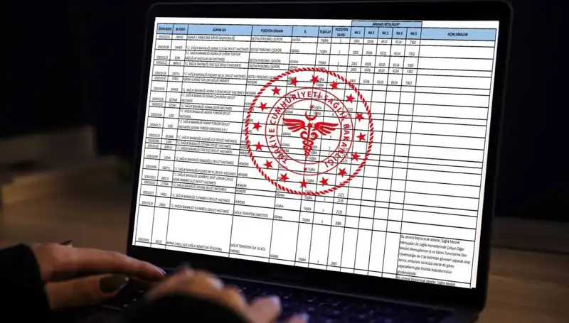 Sağlık Bakanlığı'nın 2025 Yılı 19 Bin Personel Alımı Detayları Açıklandı